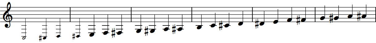 Chromatische Tonleiter aufwärts · C bis ais' (b') = nicht überblasene Töne Chromatische Tonleiter aufwärts · C bis ais' (b') = nicht überblasene Töne