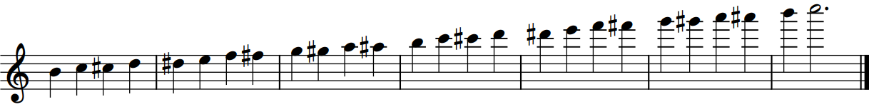 Chromatische Tonleiter aufwärts · h' bis c'''' = überblasene Töne Chromatische Tonleiter aufwärts · h' bis c'''' = überblasene Töne